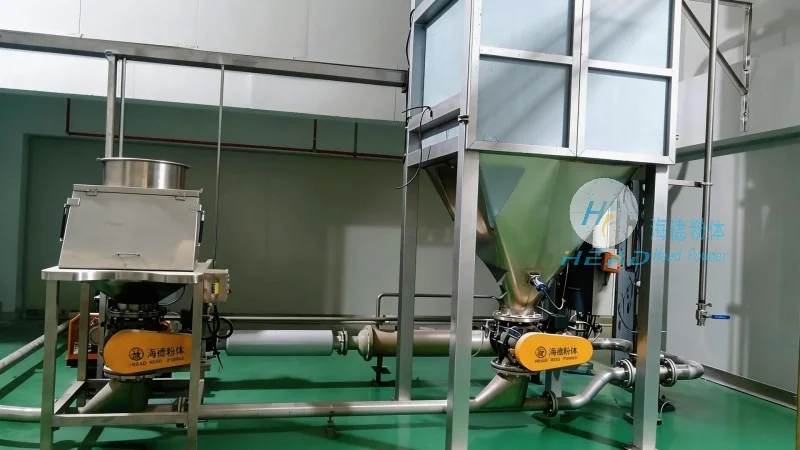 型砂粉體氣力輸送設備規格參數介紹